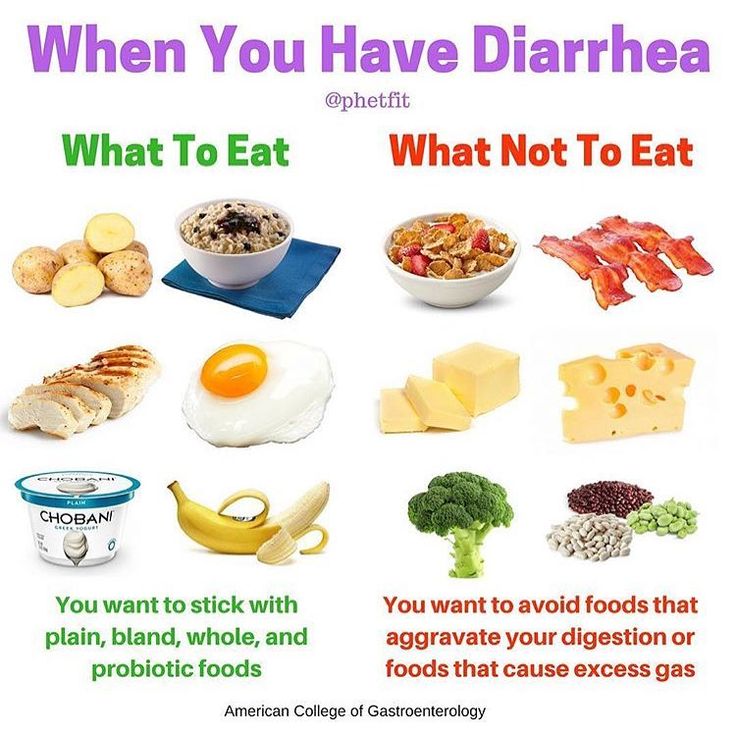 What to eat When you have Diarrhea: A Step by Step Guide